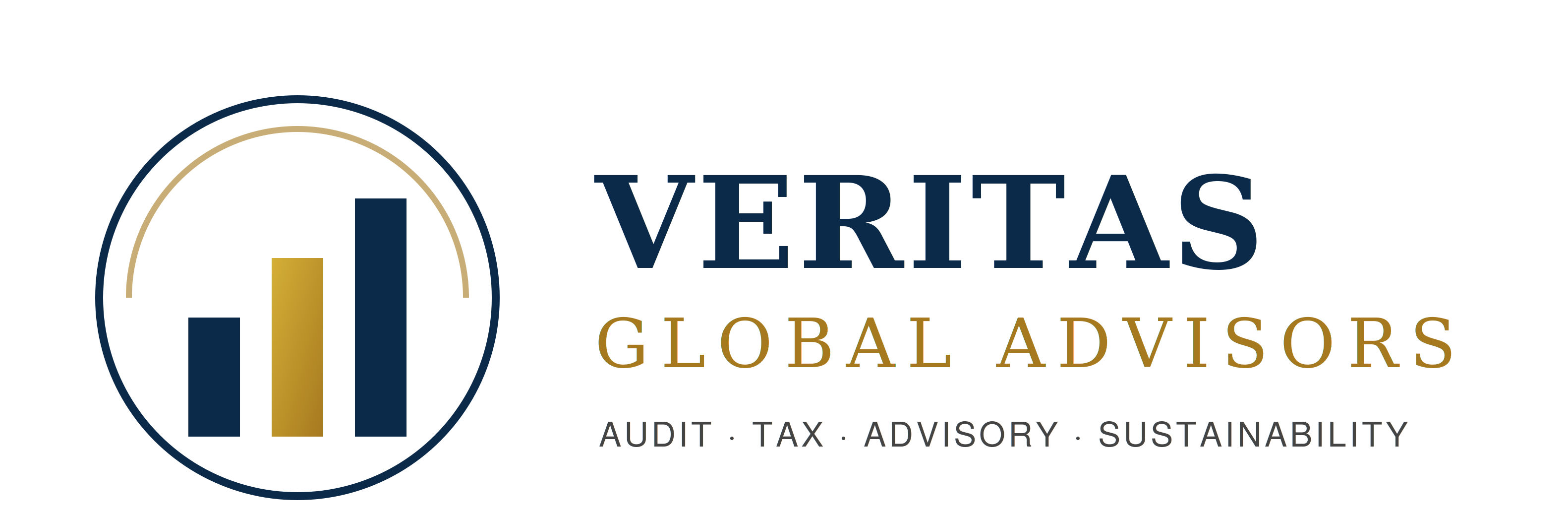 Veritas Global Advisors